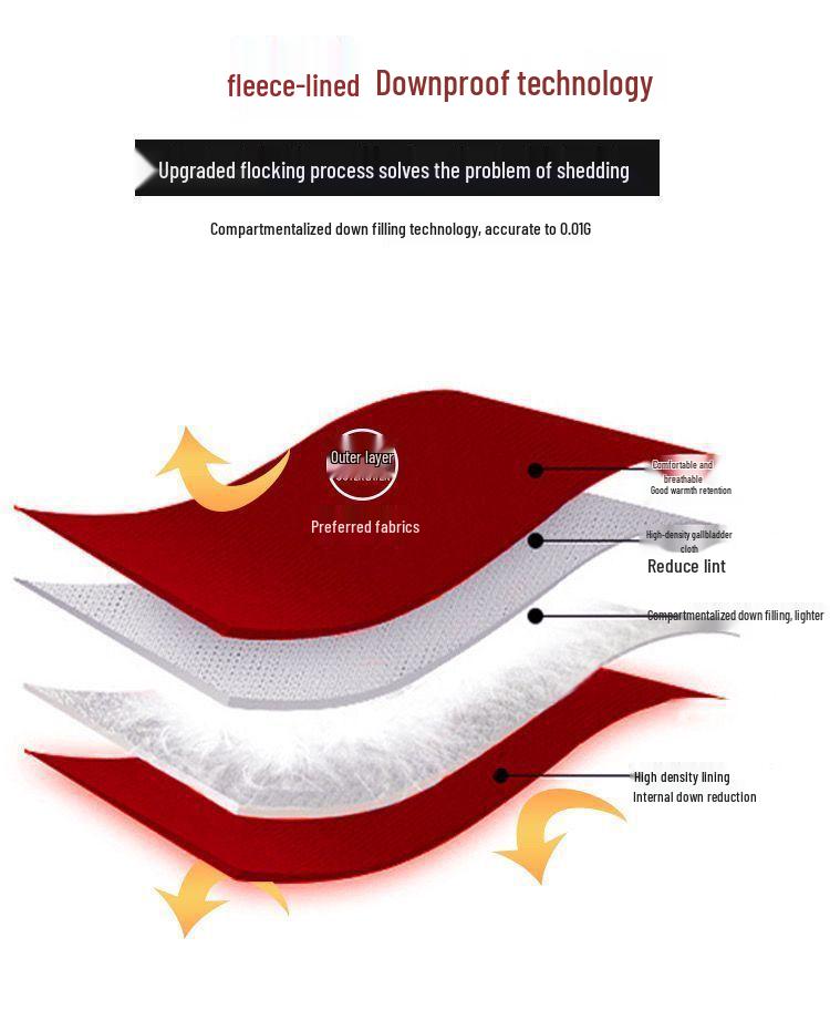 Abnehmbarer Pelzkragen Winter Daunenjacke - Warmer, verdickter Weißenten-Daunenmantel für das neue Jahr
