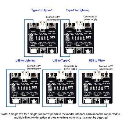 DIY moduly – Elektronické moduly