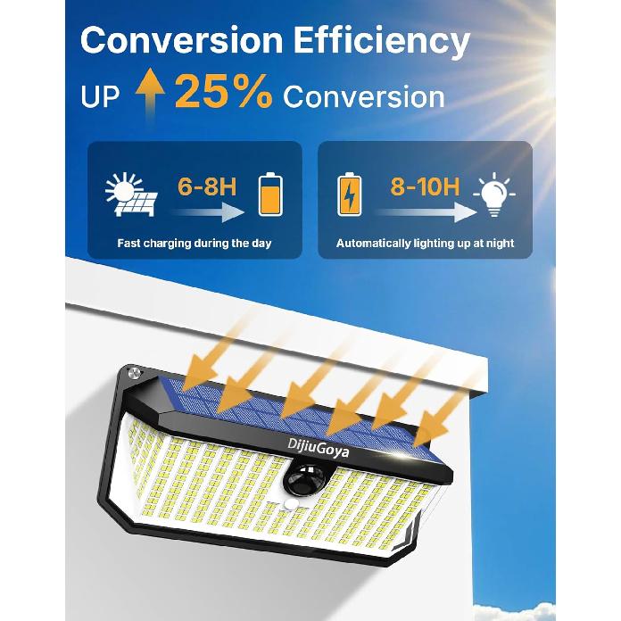466LED 4000Lm Solar Lights Outdoor Waterproof for Security, 270° Angle & 3 Lighting Modes Motion Sensor Outdoor Lights IP68 Solar Light for Fence