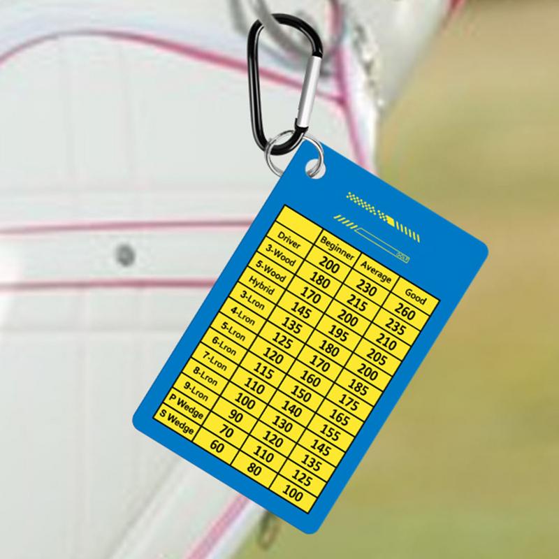 2 Pezzi Grafico Distanze Mazze da Golf Portatile Riferimento Rapido per Golfisti Scheda di Stima Distanza Foglio degli Appunti Guida da Golf