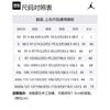 Jordan Jumpan Air Jacket DQ8642-010