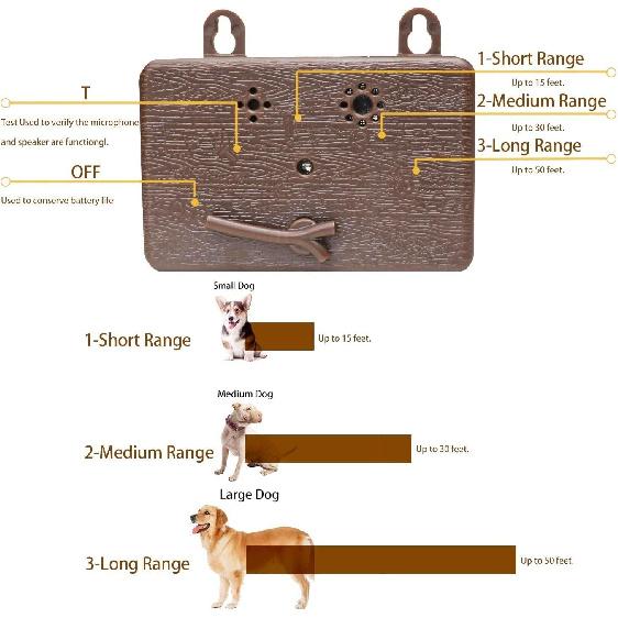 Dog Bark Deterrent Devices, Anti Barking Device for Dogs, 4 Training Modes 50 FT Range Barks No More Indoors Outdoors Behavior Correct, Bark Control
