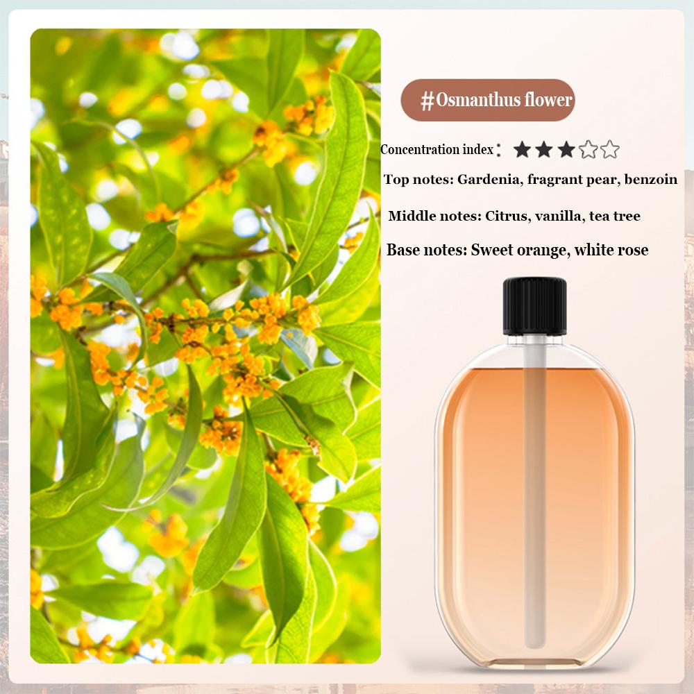 

Увлажнитель воздуха Аромамасло Автоматический диффузор для духов - Настенный ароматерапевтический увлажнитель для домашнего использования 40 мл Одна штука Osmanthus flower