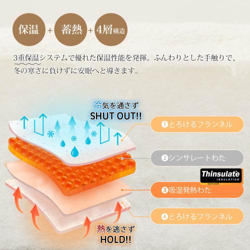 Matdeco Single Thick Winter Blanket, 2-Ply, Made with Thinsart, a High-Performance Filling, Four-Layer Construction, Washable Flannel, Insulated, Ultr