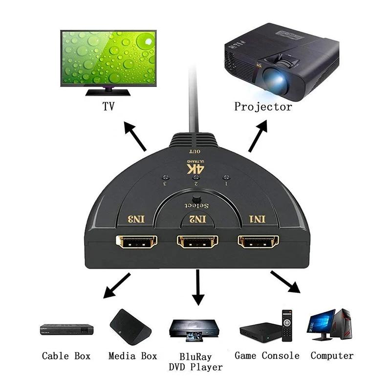 3 In 1 Out 4K HDTV Splitter Switcher Selector for 1080P 3D Player HDTV PS4 Game Console HD Cable Supports Full HD