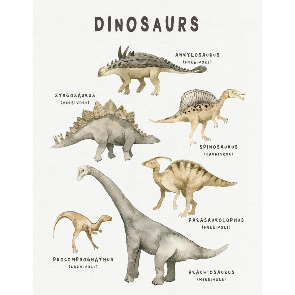 Vintage Dinosaur Chart Posters Extinct Animals Science Educational Prints Canvas Painting Wall Art Pictures Home Boy Room Decor
