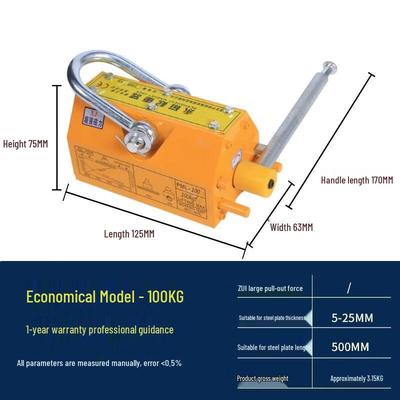 Zvedací a upínací pomůcky – Zvedáky