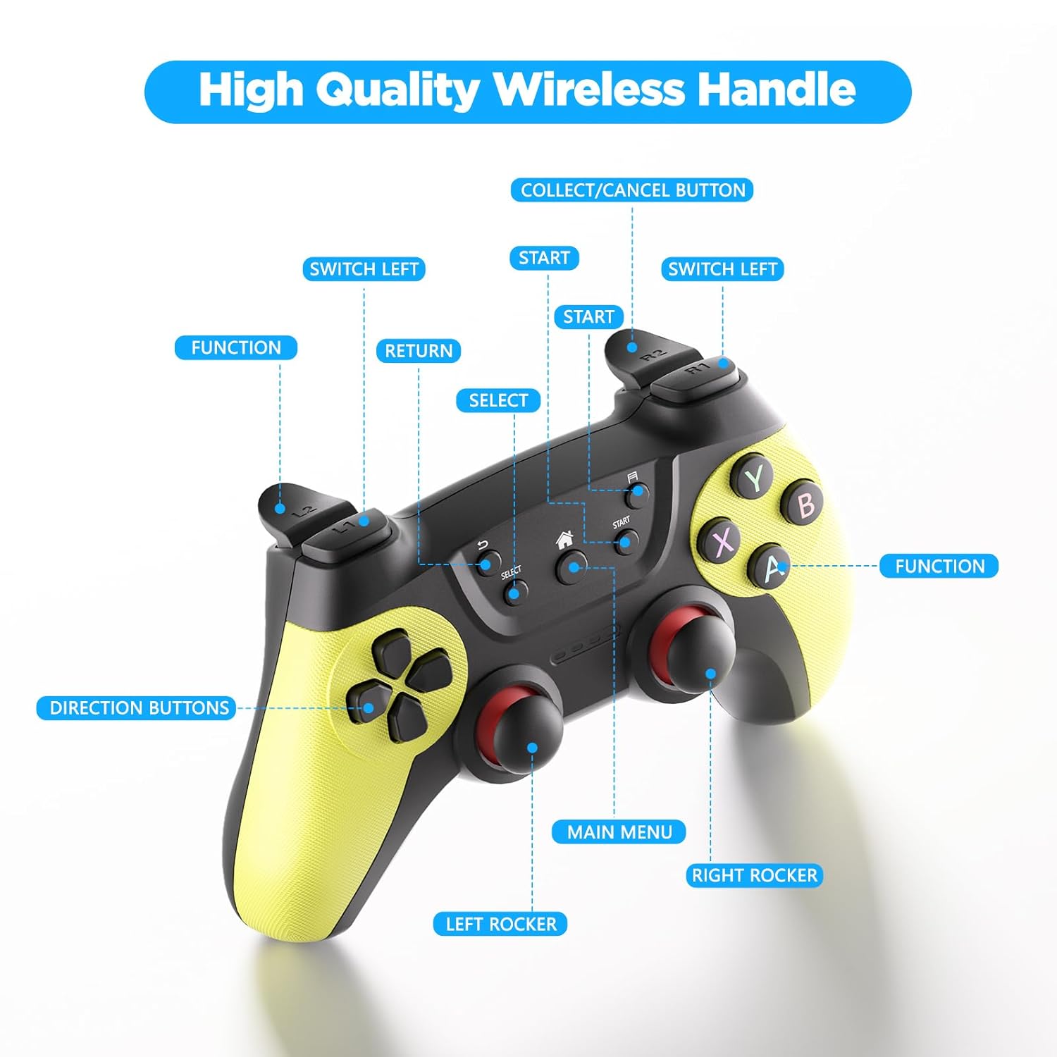 

50 000+ Беспроводная ретро-игровая приставка, Ретро-игровая консоль, Ретро-игровая консоль, Устройство для вывода HD на ТВ через HDMI, Пересмотрите классические видеоигры Plug and 32.0 GB