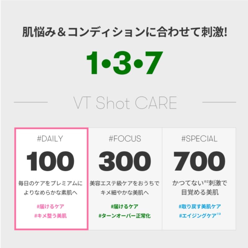 VTCOSMETICS Leadle Shot 100 Pore-Reducing, Firming, Skin Care, Skincare Serum, CICA