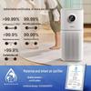 Midea L1 Lite Smart Air Purifier