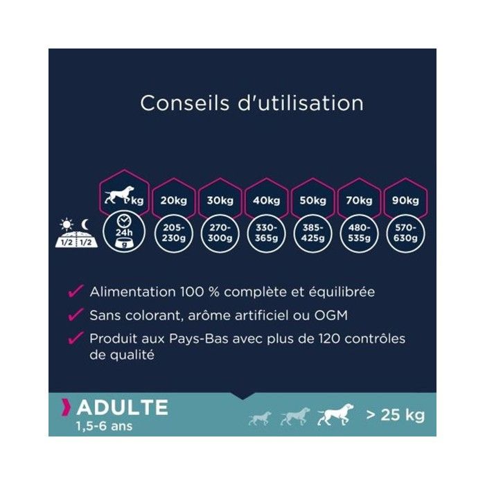 Eukanuba Chien Adulte Sans céréales Grandes Races Riche en Poissons 3 kg