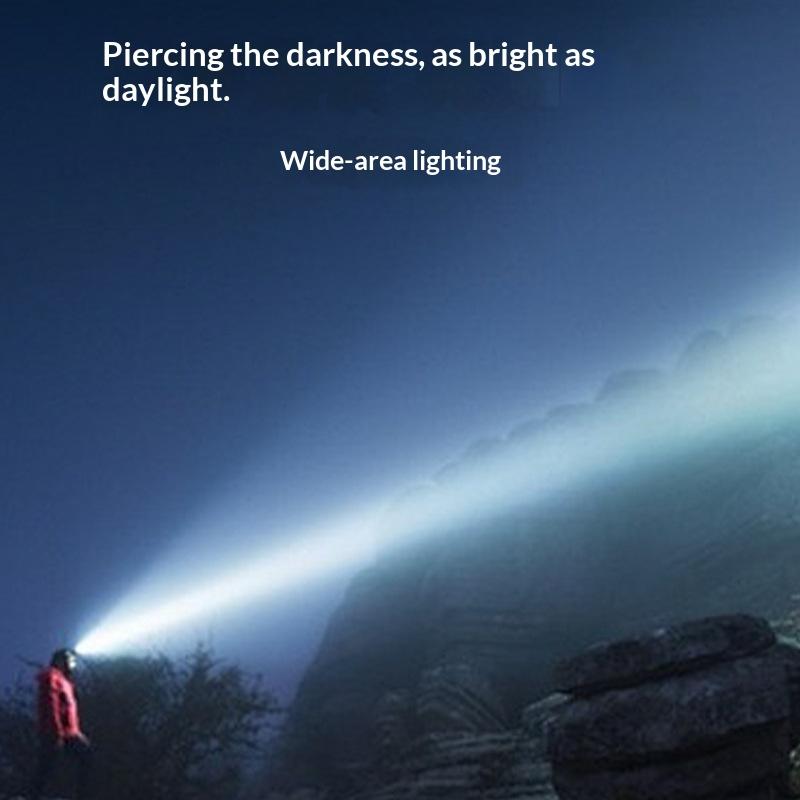 Led Headlamp Handheld 3 Brightness Modes White Light Rechargeable Lithium Battery For Fishing Hiking