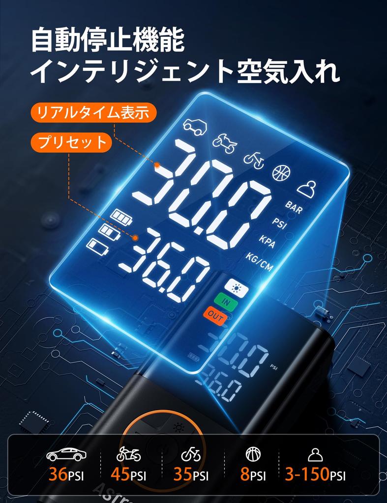 AstroAI L7 Electric Bicycle Air New for Compatible with and LED and Strobe Smart Portable and Includes Storage Bag and Japanese Instruction Manual