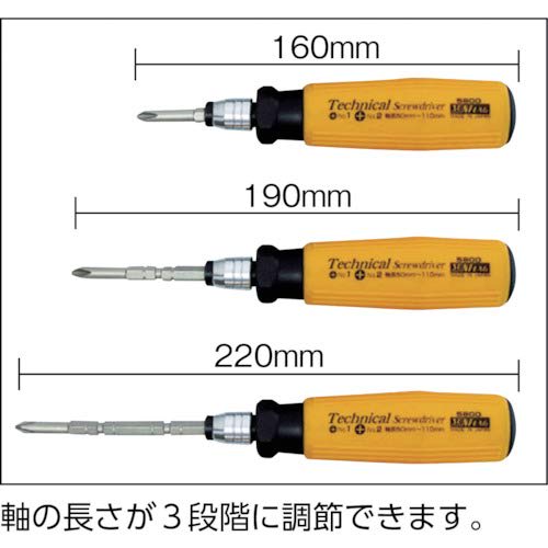 Sunflag Technical Driver No. 5800 Body +1/+2