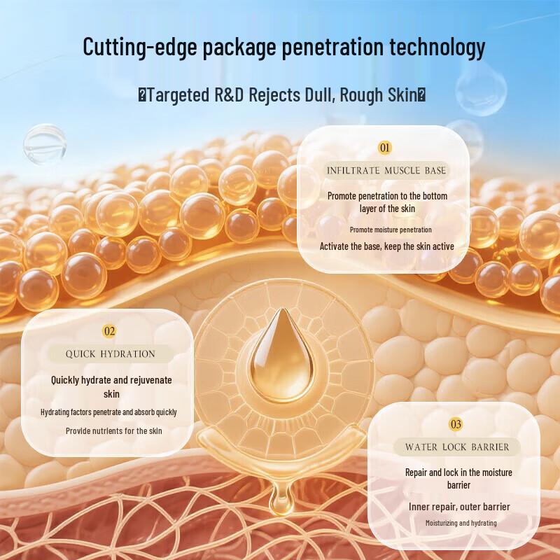 Vaseline Avocado Body Lotion