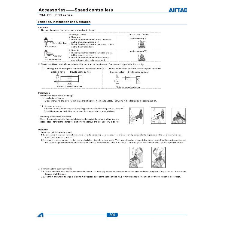 Airtac PC/PL/PCF/PSL-M5/01/02/03/04 Straight Through (Variable Diameter) Connector car Pressure Regulators 5