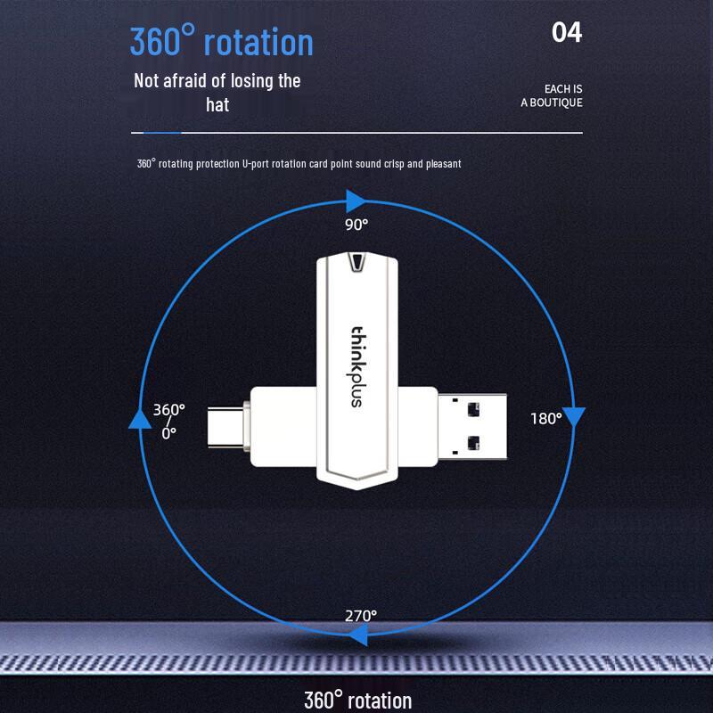 Lenovo TPCU301plus Dual-Interface Rotating USB Drive