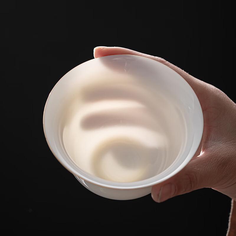 Sushic Ceramic Gilded Sancai Gaiwan Tea Set