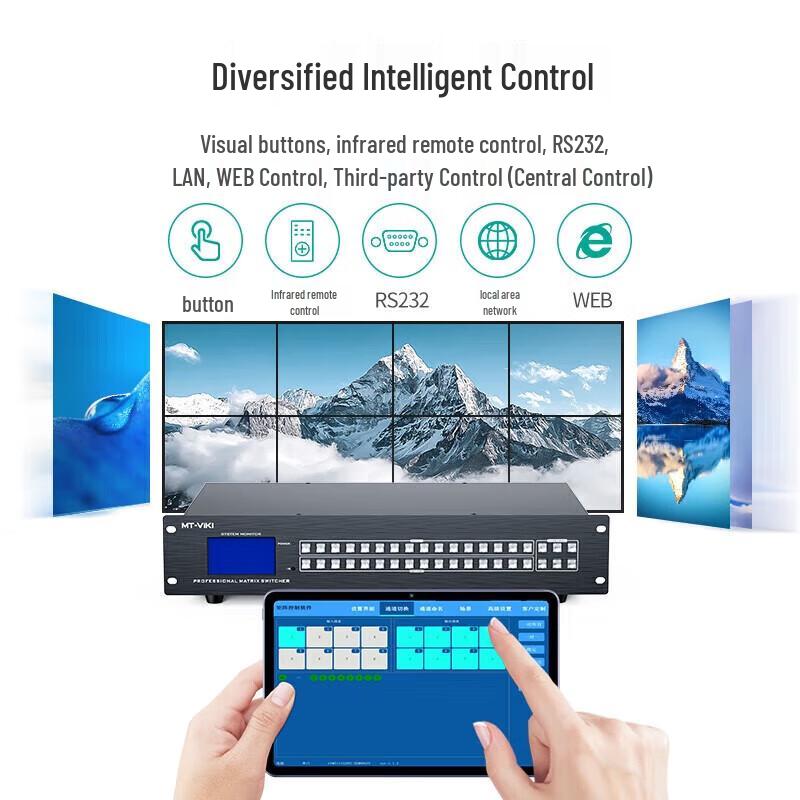 MT-viki 4K HDMI Matrix Switcher