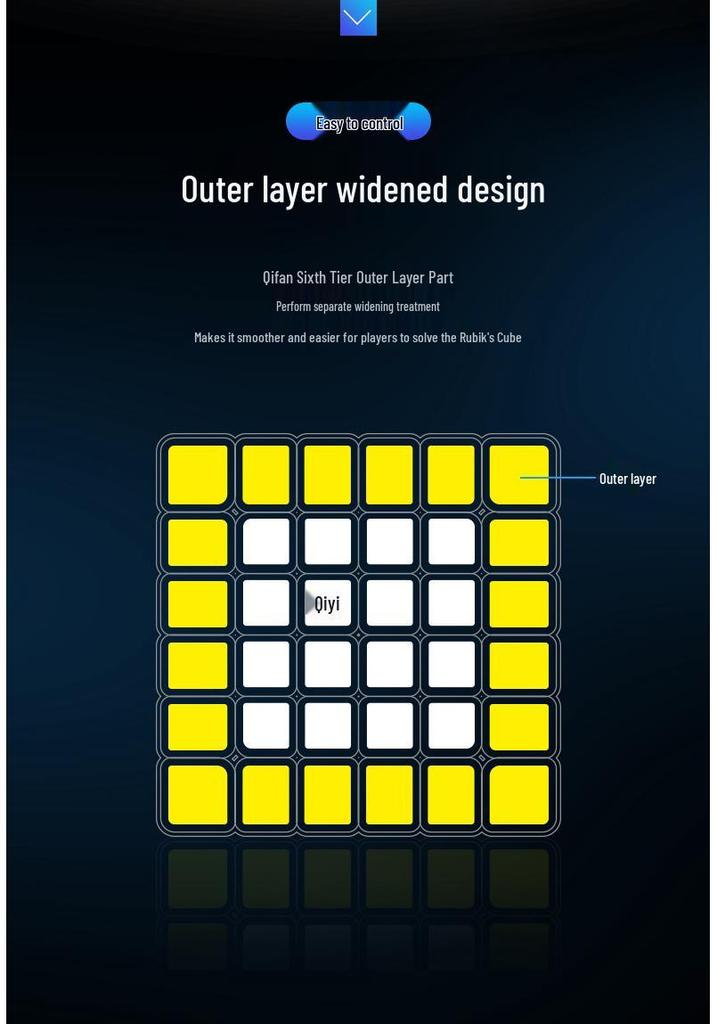 Qiyi High-Level 6x to 11x Layer Magnetic Rubik's Cube Puzzle Decompression Toy