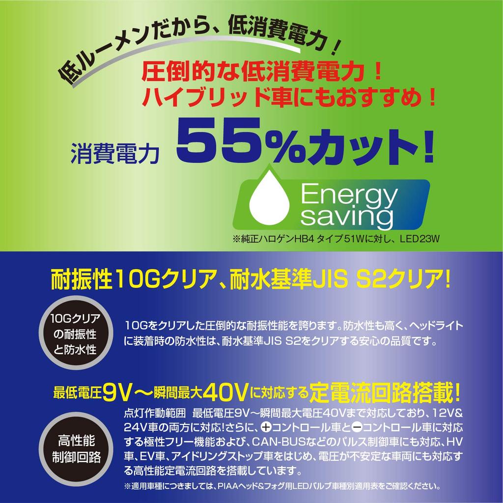 PIAA LED-Lampe für Scheinwerfer HB3 HB4 HIR1 HIR2 6000K 58000cd 6500lm Äquivalent Fahrzeuguntersuchung kompatibel gemeinsamer 23W Premium-Fernscheinwerfer für hohe Geschwindigkeit