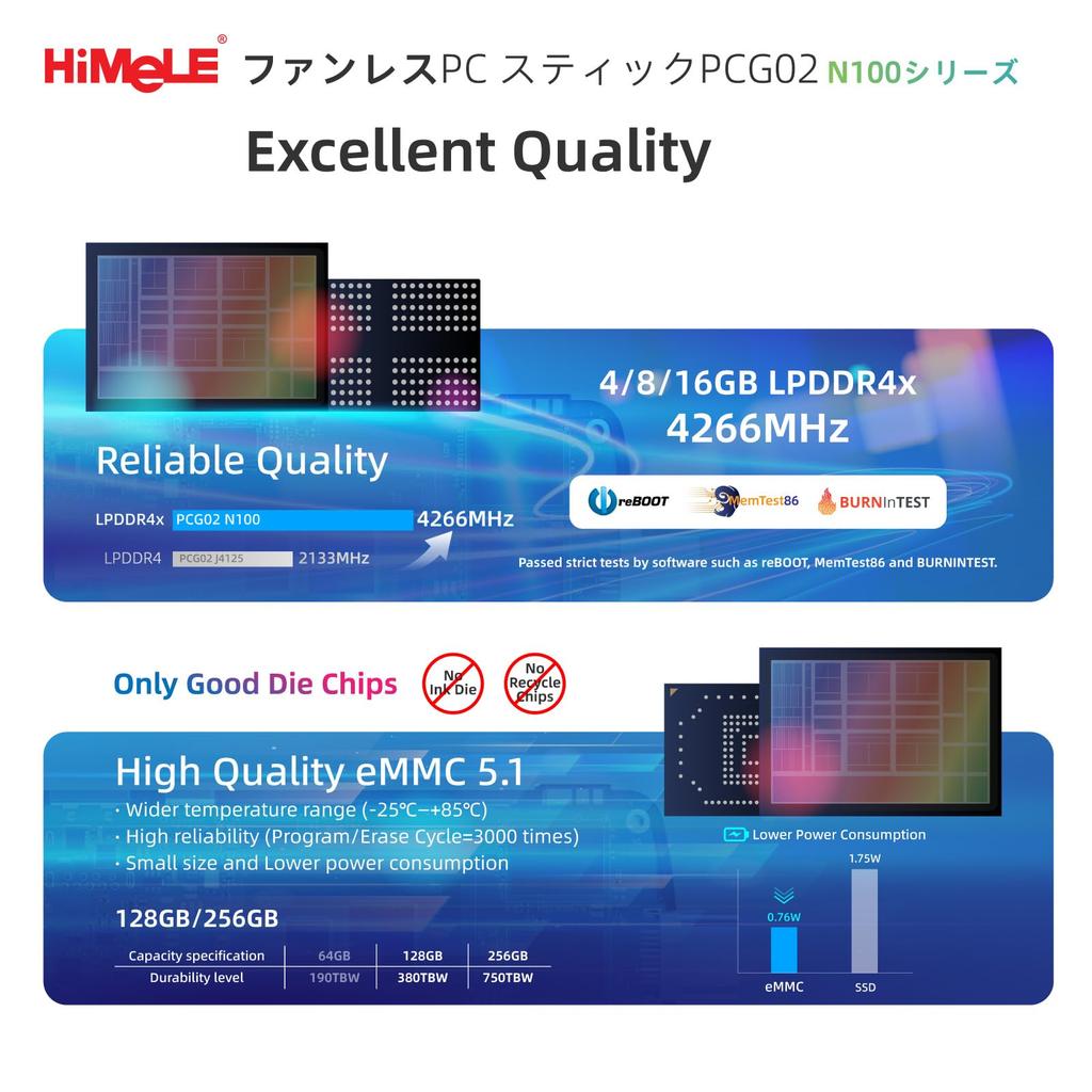 HiMeLE PCG02 Fanless Stick PC N100 Celeron 8GB 256GB Micro Mini Desktop PC with 4K Gigabit and Support for and Home Use Mini, RAM, RAM, HDMI, 60Hz,