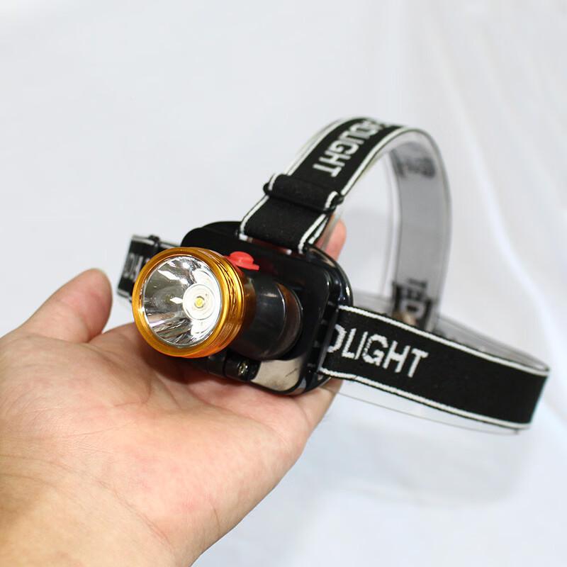 NuFeng High-Power Rechargeable LED Headlamp