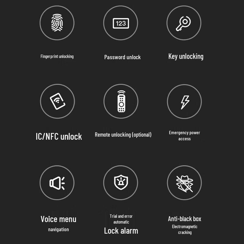 GEPAD PT-ZWS08 Smart Fingerprint Door Lock CN plug (adapter included)