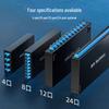 SAMZHE 12-Port FC Multimode Fiber Optic Terminal Box