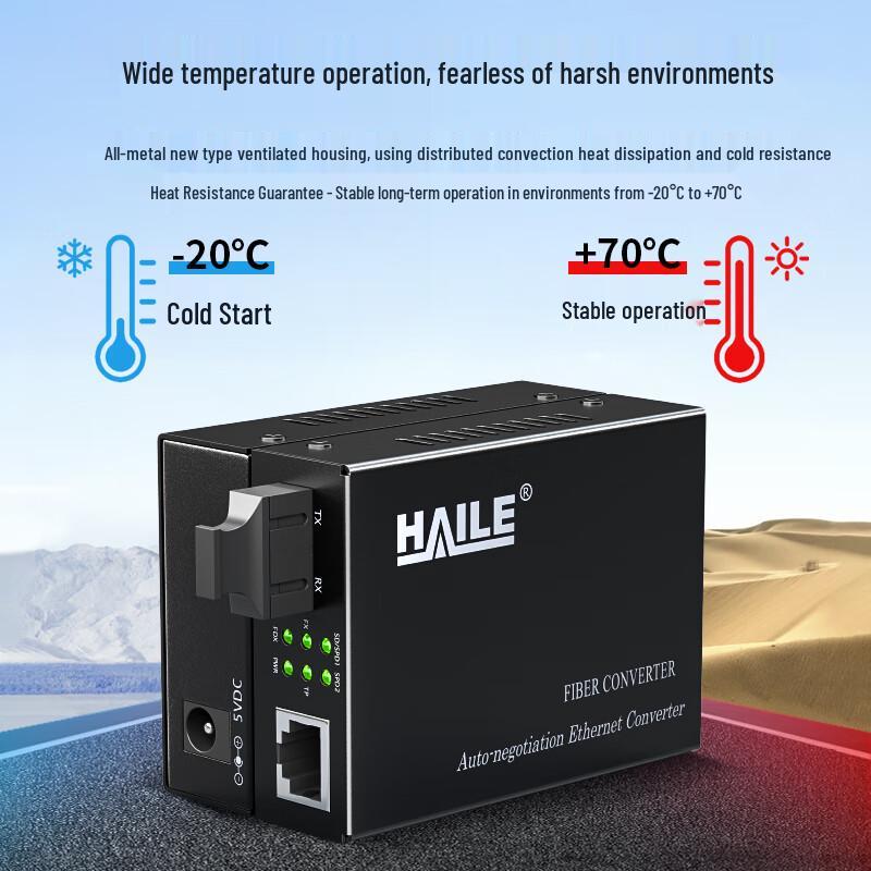 HAILE Gigabit Fiber Optic Transceiver