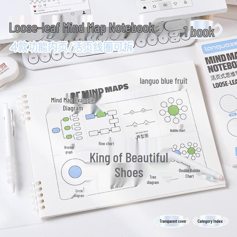 Shenyou Blue Fruit Tearable Portable Watercolor & Sketch Book