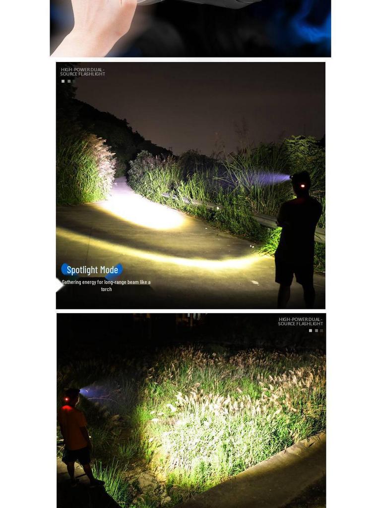 Rechargeable Headlamp: Super Bright, Head-Mounted Flashlight for Outdoor Night Fishing