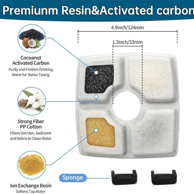 Replacement Filters Provide Refreshing Water for Pet Fountain Bulk Dropshipping