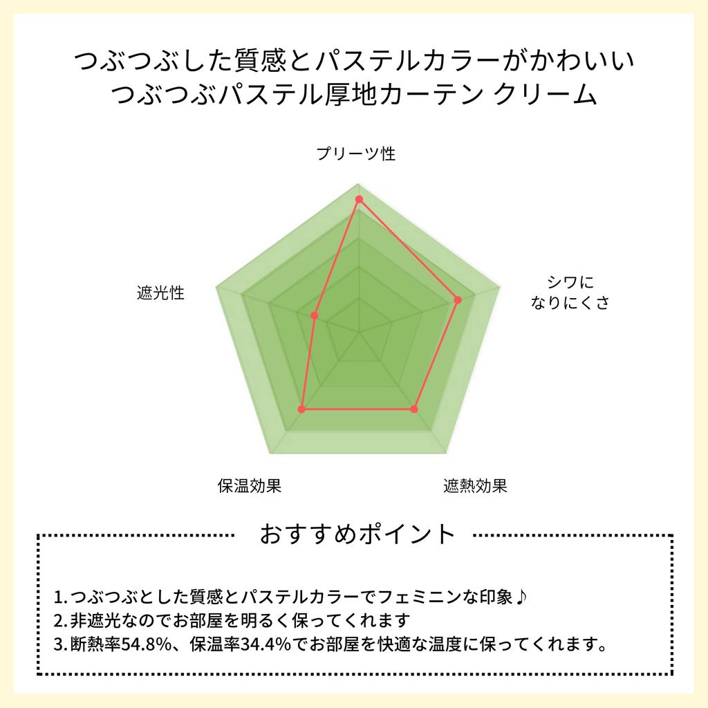 Curtain Laboratory Grained Pastel 100cm Wide X 135cm Set of Adjustable Yellow "Thick Cream" Long, 2, Non-Blackout, Energy-Saving, Insulated, Washable,