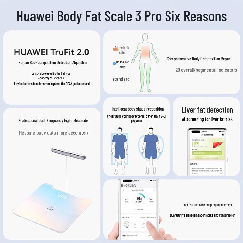 Huawei Smart Body Fat Scale 3Pro - Sunrise Impression (CN version)