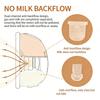 1 Set Tazza Collettore Latte con Flangia 24mm/27mm per Accessori Pompa per Seno S32/S39 Goditi una Raccolta del Latte Efficiente