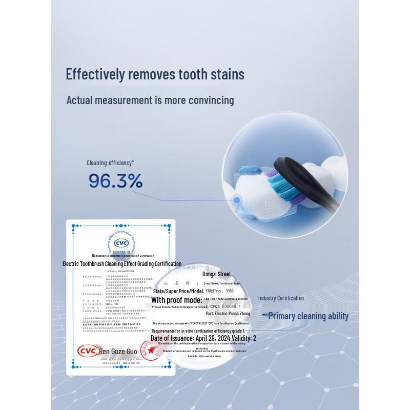 Midea YM6Pro Smart Sonic Electric Toothbrush CN plug (adapter included)