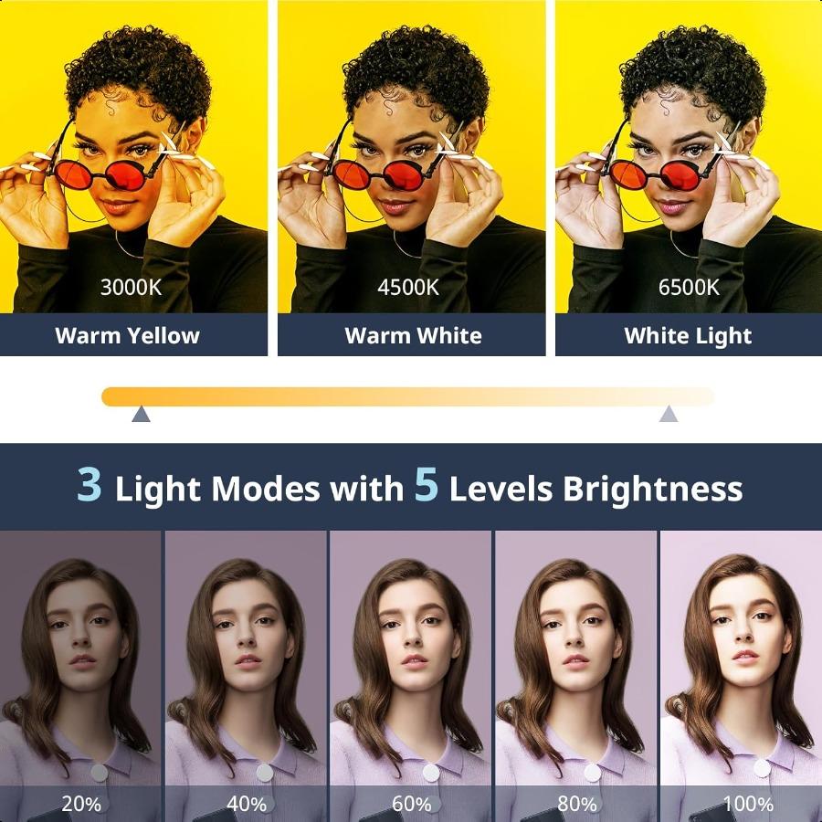 Sensyne Selfie Light Rechargeable LED Fill Light Compatible with Cellphone iPad Laptop Tablet for Selfies TikTok Live Streaming