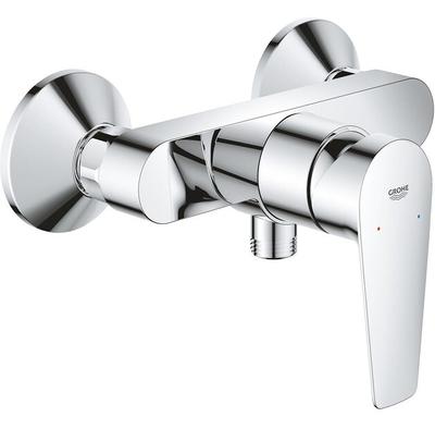 Bauedge Mixer