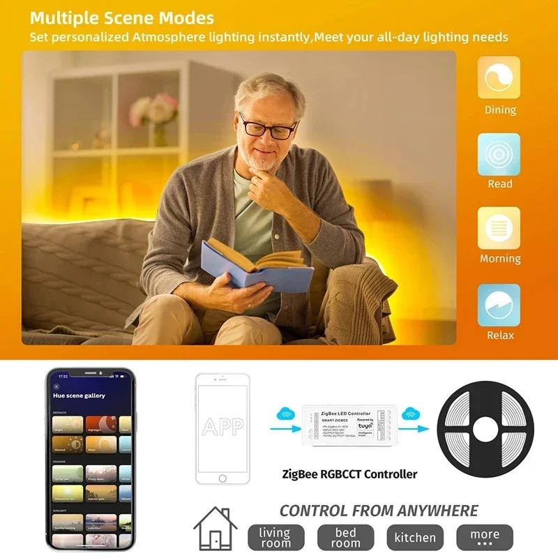 Tuya Smart Zigbee LED-Controller für einfarbiges RGB CW RGBW RGB+CCT LED-Band Sprach-APP-Steuerung 12V LED-Lichtcontroller Alexa