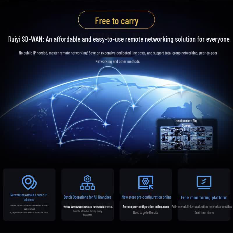 Ruijie RG-EG206MG 6-Port 2.5G Gateway Router (CN version)