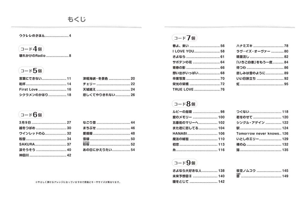 60 Ukulele Songs You Can Play with Just 10 Easy Chords!