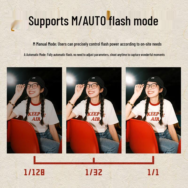 Sidande T1 Retro Tofu Hot Shoe Flash Light