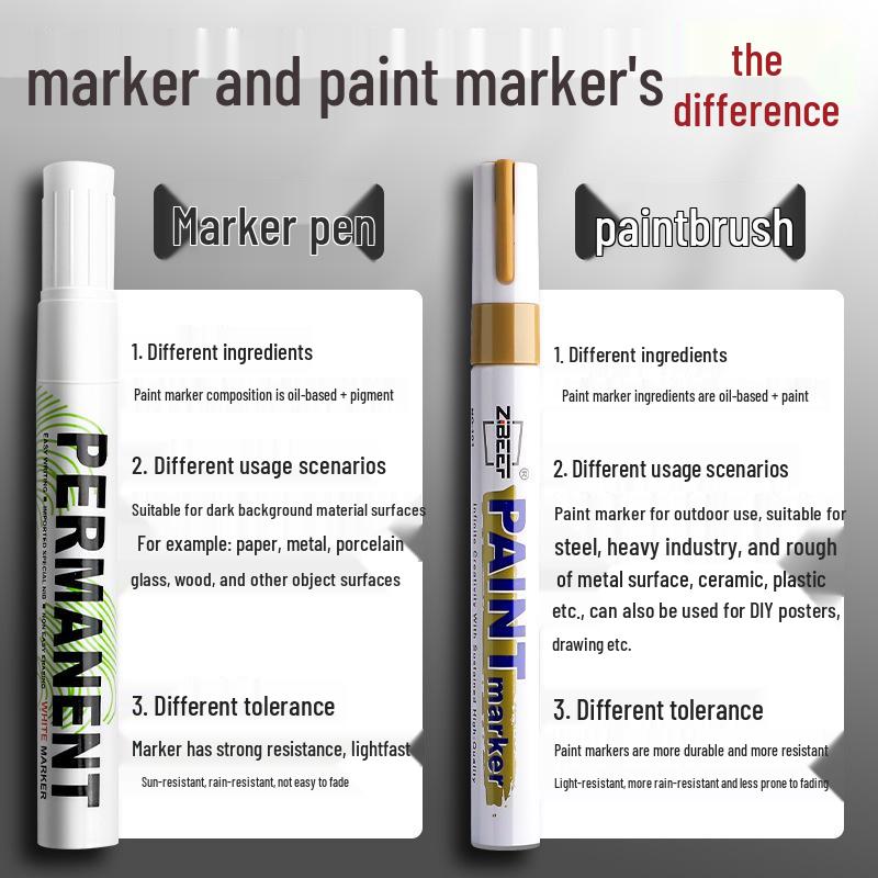 Quick-Dry, Oil-Based Erasable White Marker - Waterproof, Non-Fading, Broad Tip