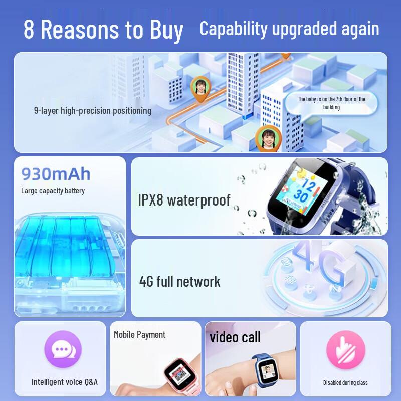 360 Kids Smartwatch 9XS (CN version)