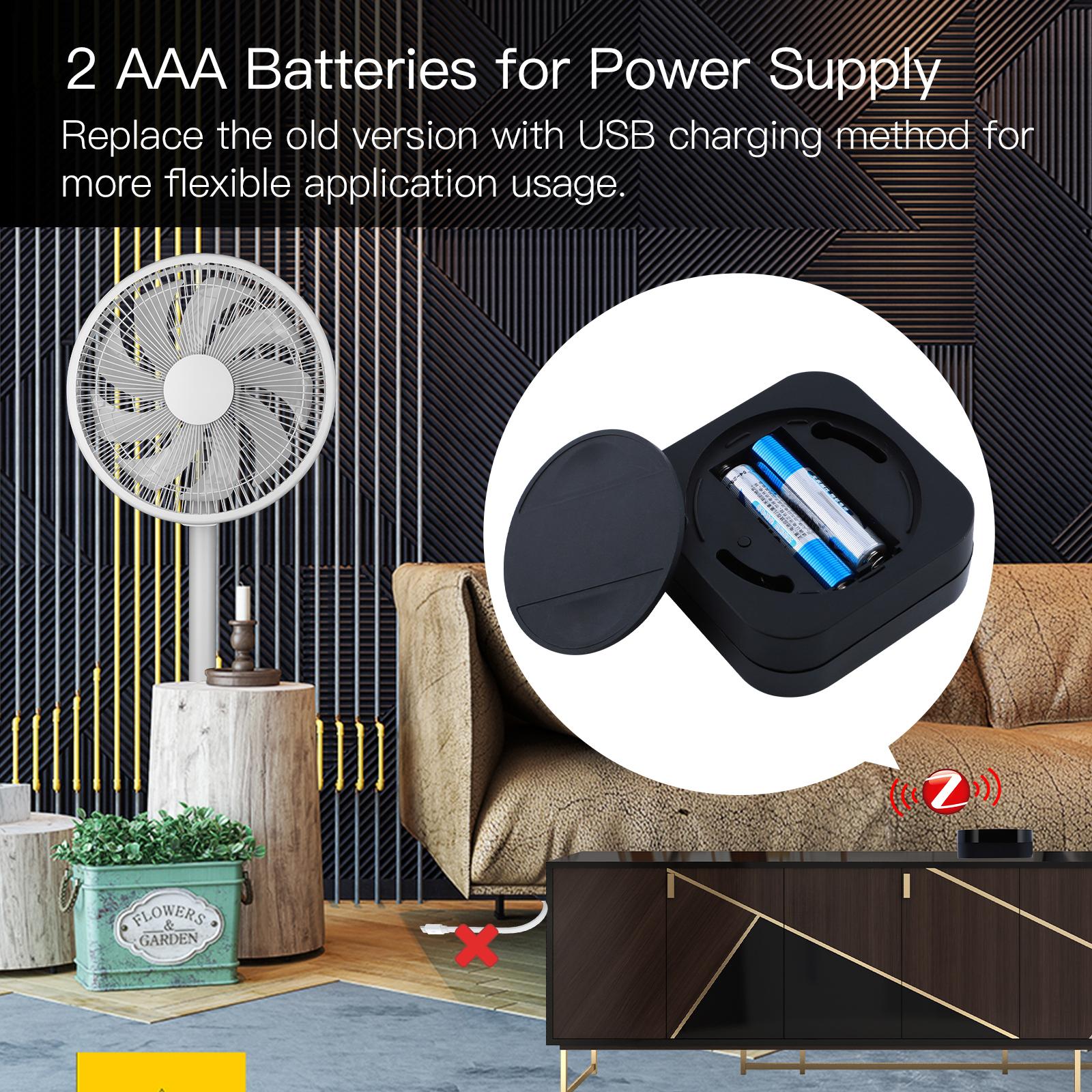 ZigBee Smart IR Remote Control Works with Alexa Google Home Wireless Remote Controller Powered by Tuya for Smart Home China Mainland