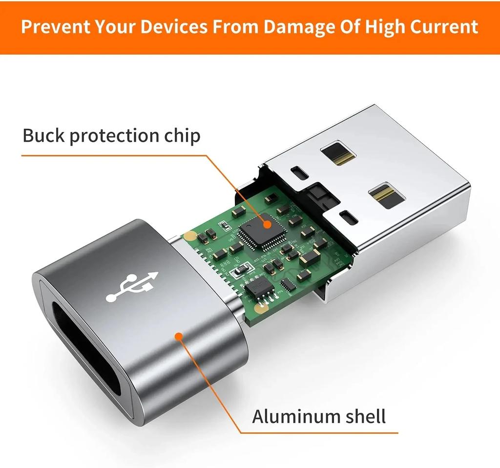 2PCS USB 2.0 To Type C OTG Adapter USB USB-C Male To USB Type-c Female Converter For Macbook Samsung S20 USBC OTG Connector