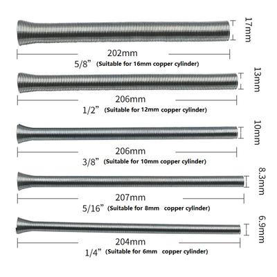 Spring Tube Bender Kit for HVAC Professionals Bending Copper Pipes Without Flattening or Kinking During Installation