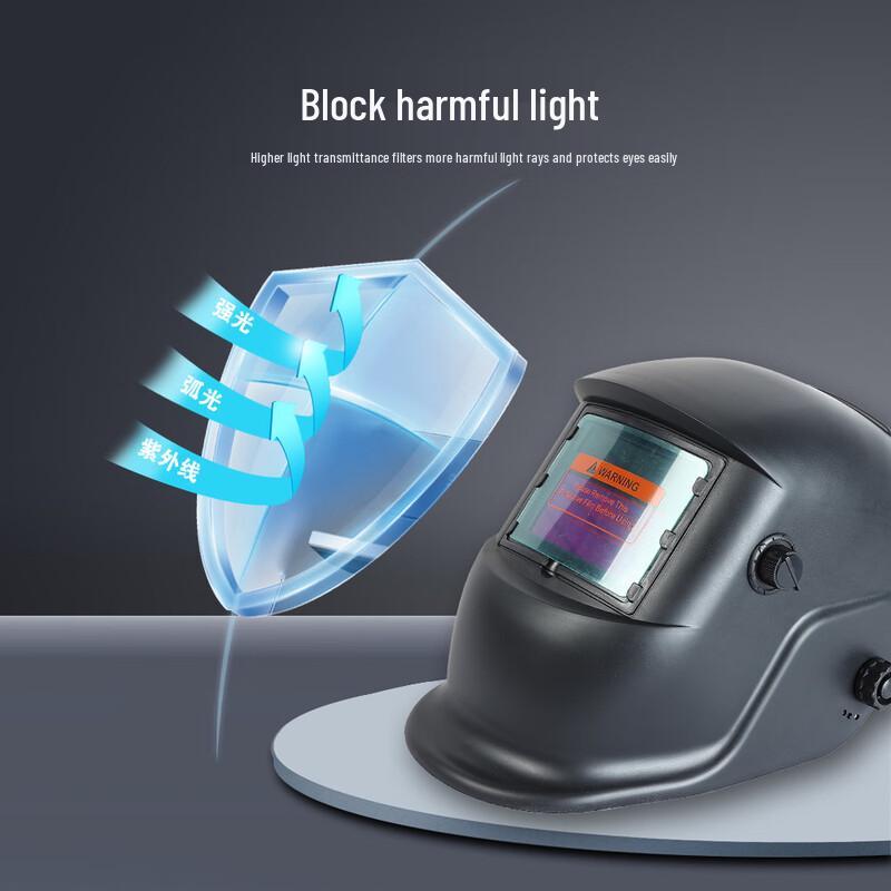 Deaite Head-Mounted Welding Mask