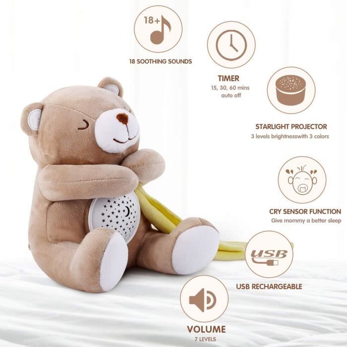 Veilleuse Bébé Musicale APUNOL Teddy Projecteur pour dormir lampe de projection enfants